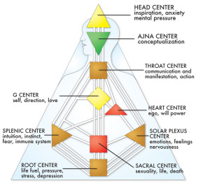 centernamesandkeynotes