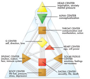 centernamesandkeynotes centernamesandkeynotes